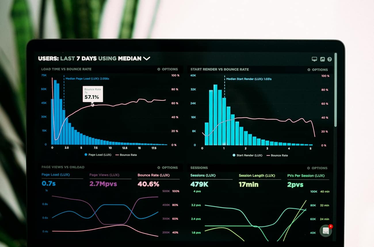 A monitoring dashboard tracking system metrics