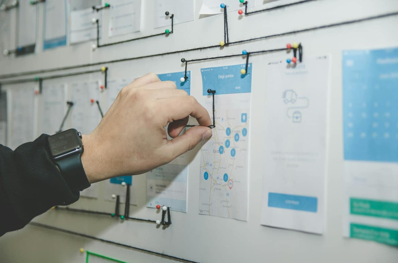 Mapping a system on a whiteboard